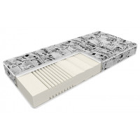  Матрасы Admiral Air Foam Support