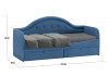 Кровать «Адель» с мягкой спинкой тип 1 Велюр Синий